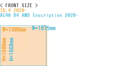 #ID.4 2020- + XC40 B4 AWD Inscription 2020-